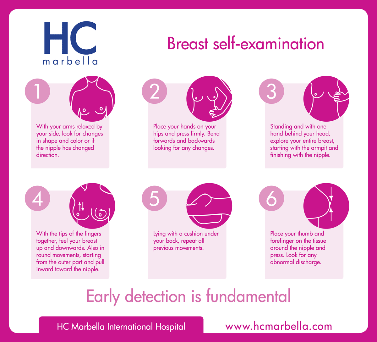 Keep a step ahead of breast cancer with a monthly self-examination - South  Coastal Health and Community Services