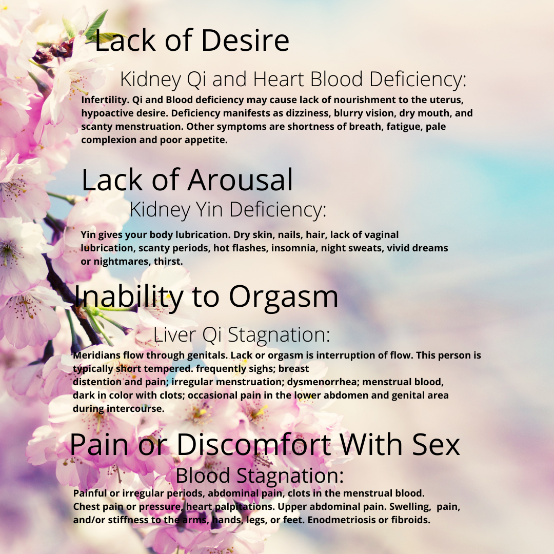 Chinese medicine helps decipher the many patterns that can lead to low libido and infertility. The Acupuncture Clinic of Boulder can help with sexual desire and fertility .